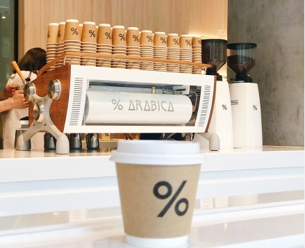 %Arabica官网：怎么做才能够让咖啡店更值钱？